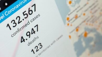 case tracking request number