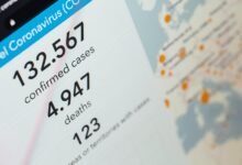 latest updates on numbers