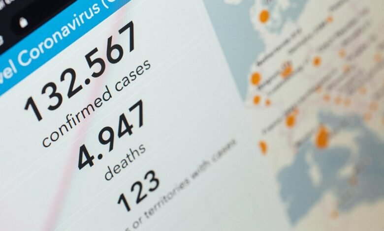 support case tracking number