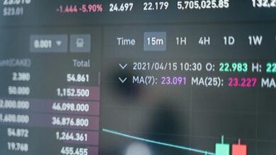 updates and insights shared