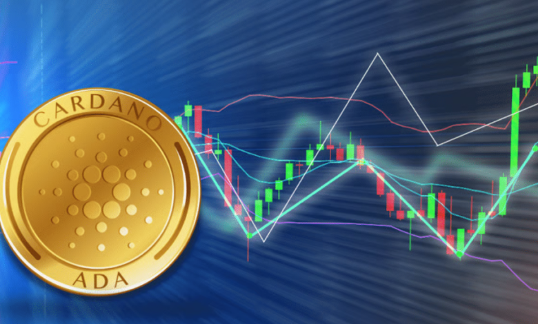 How ADA Price Fluctuations Impact the Cryptocurrency Market