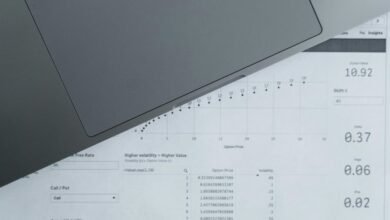 commercial insights report overview