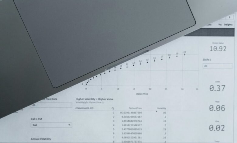commercial insights report overview