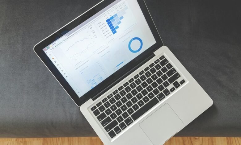 commercial intelligence report analysis