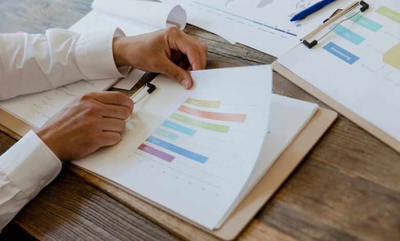 corporate market analysis report