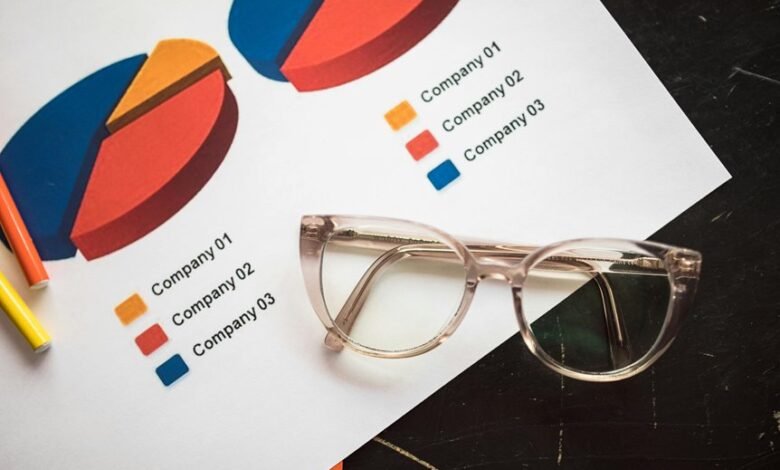 market strategy insight brief