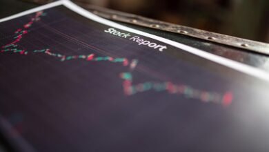 market visibility strategic report