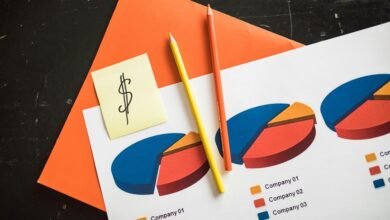 sector trend analysis report