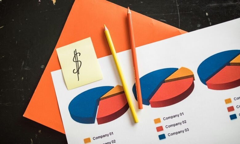 sector trend analysis report
