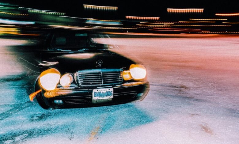 strategic industry performance overview